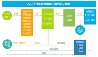 以匠心致客戶 環(huán)德科技，口碑鑄就的軟件開(kāi)發(fā)與廣告設(shè)計(jì)品牌