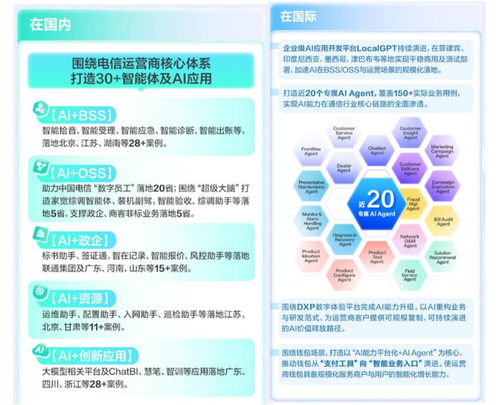 浩鯨科技2025年度盤點 AI突破應用壁壘，逆勢領跑行業增長的信息技術咨詢服務
